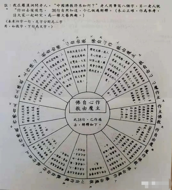 西方极乐世界游记(上、中、下)-宽净法师-图片5